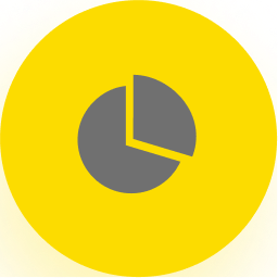 Análisis Personalizado